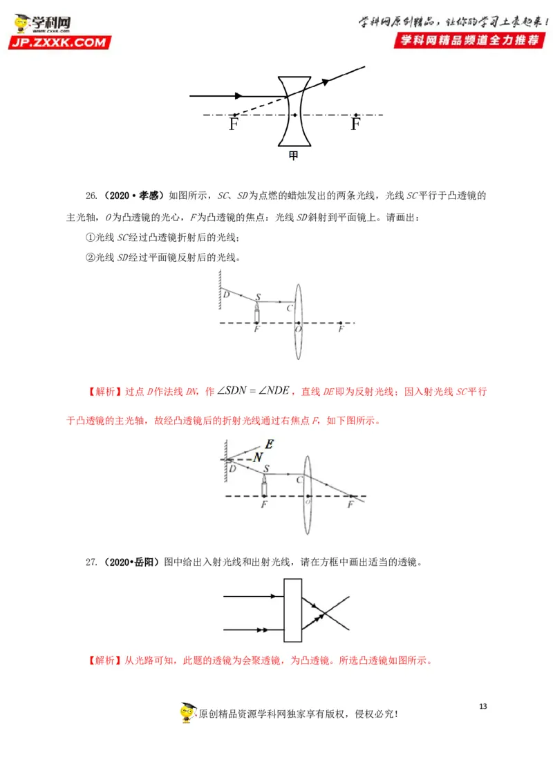 专题03透镜及其应用（解析版）_8、物理总复习_8.中考物理总复习_2022年中考复习资料_三年（2019-2021）中考真题物理分项汇编（全国通用）
