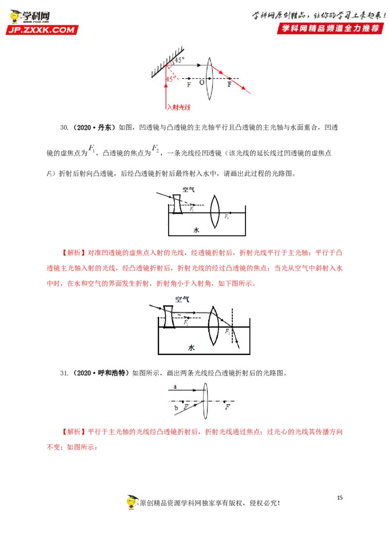 专题03透镜及其应用（解析版）_8、物理总复习_8.中考物理总复习_2022年中考复习资料_三年（2019-2021）中考真题物理分项汇编（全国通用）