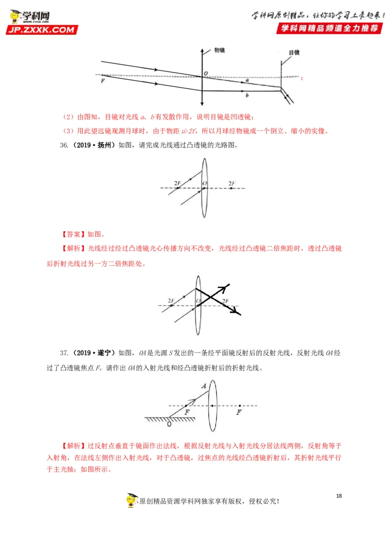 专题03透镜及其应用（解析版）_8、物理总复习_8.中考物理总复习_2022年中考复习资料_三年（2019-2021）中考真题物理分项汇编（全国通用）
