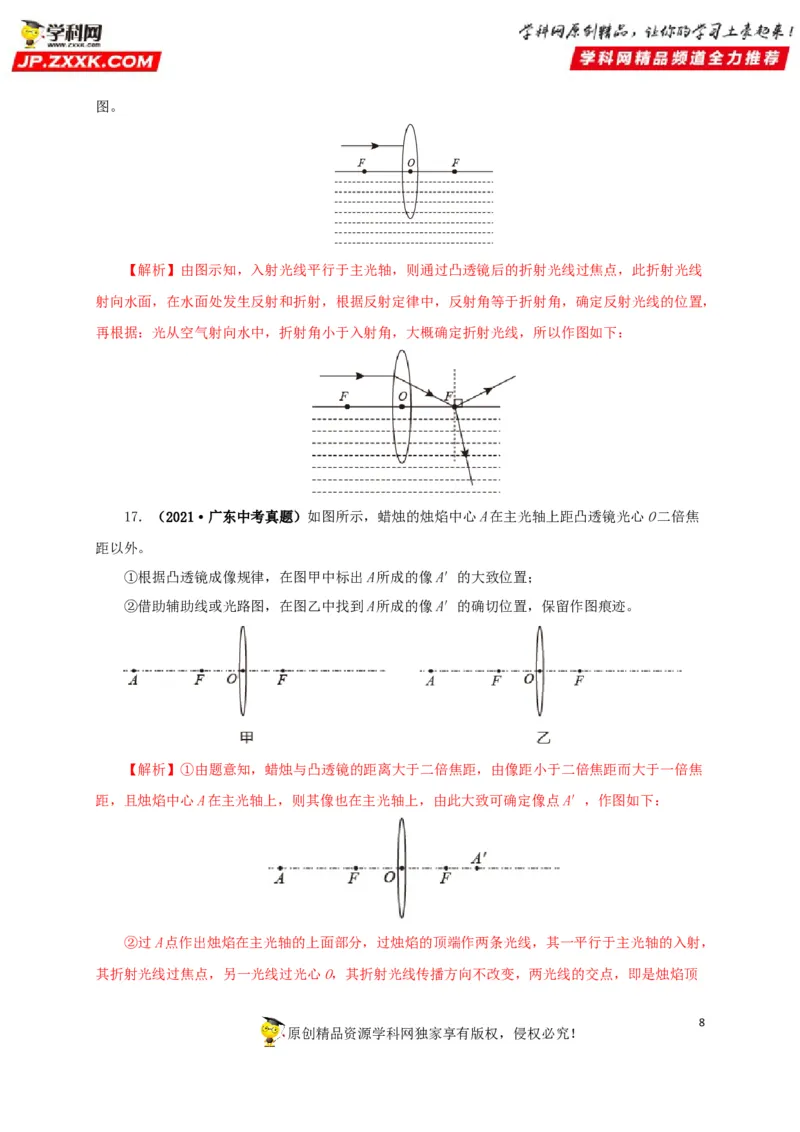 专题03透镜及其应用（解析版）_8、物理总复习_8.中考物理总复习_2022年中考复习资料_三年（2019-2021）中考真题物理分项汇编（全国通用）