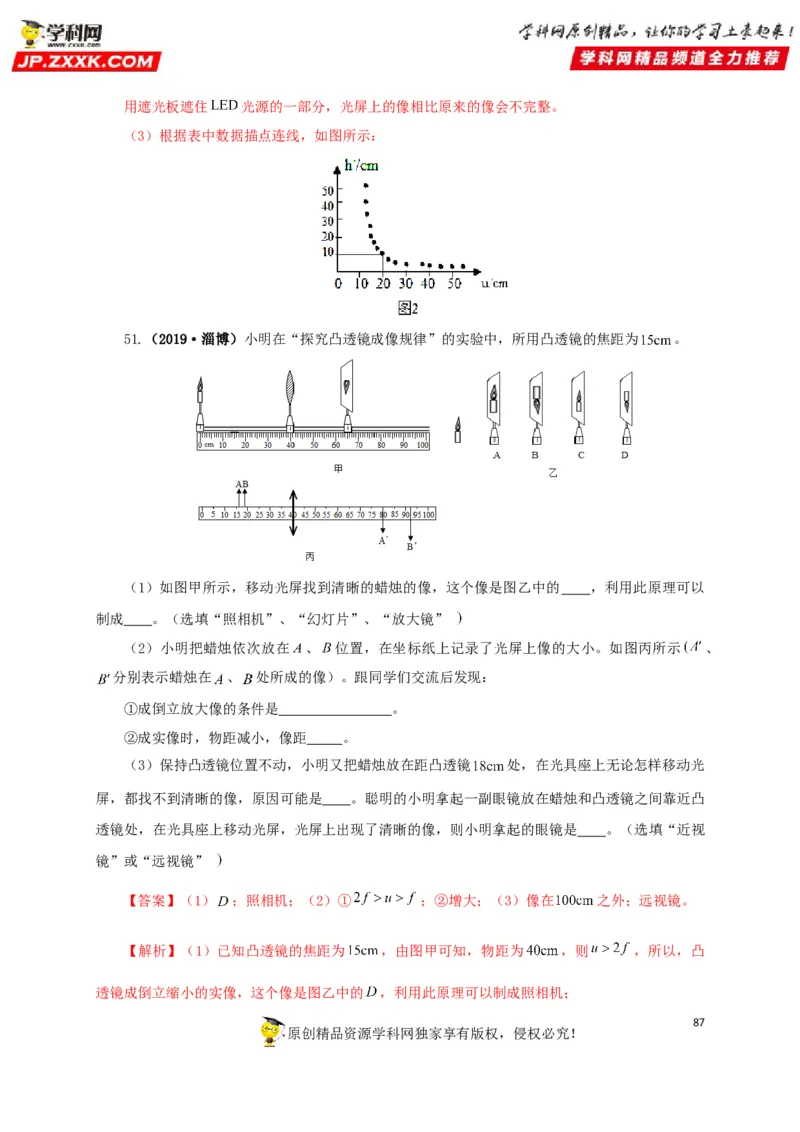 专题03透镜及其应用（解析版）_8、物理总复习_8.中考物理总复习_2022年中考复习资料_三年（2019-2021）中考真题物理分项汇编（全国通用）