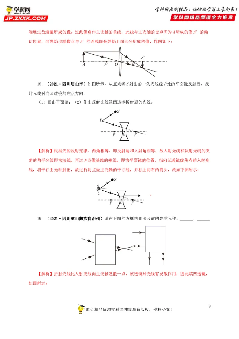 专题03透镜及其应用（解析版）_8、物理总复习_8.中考物理总复习_2022年中考复习资料_三年（2019-2021）中考真题物理分项汇编（全国通用）