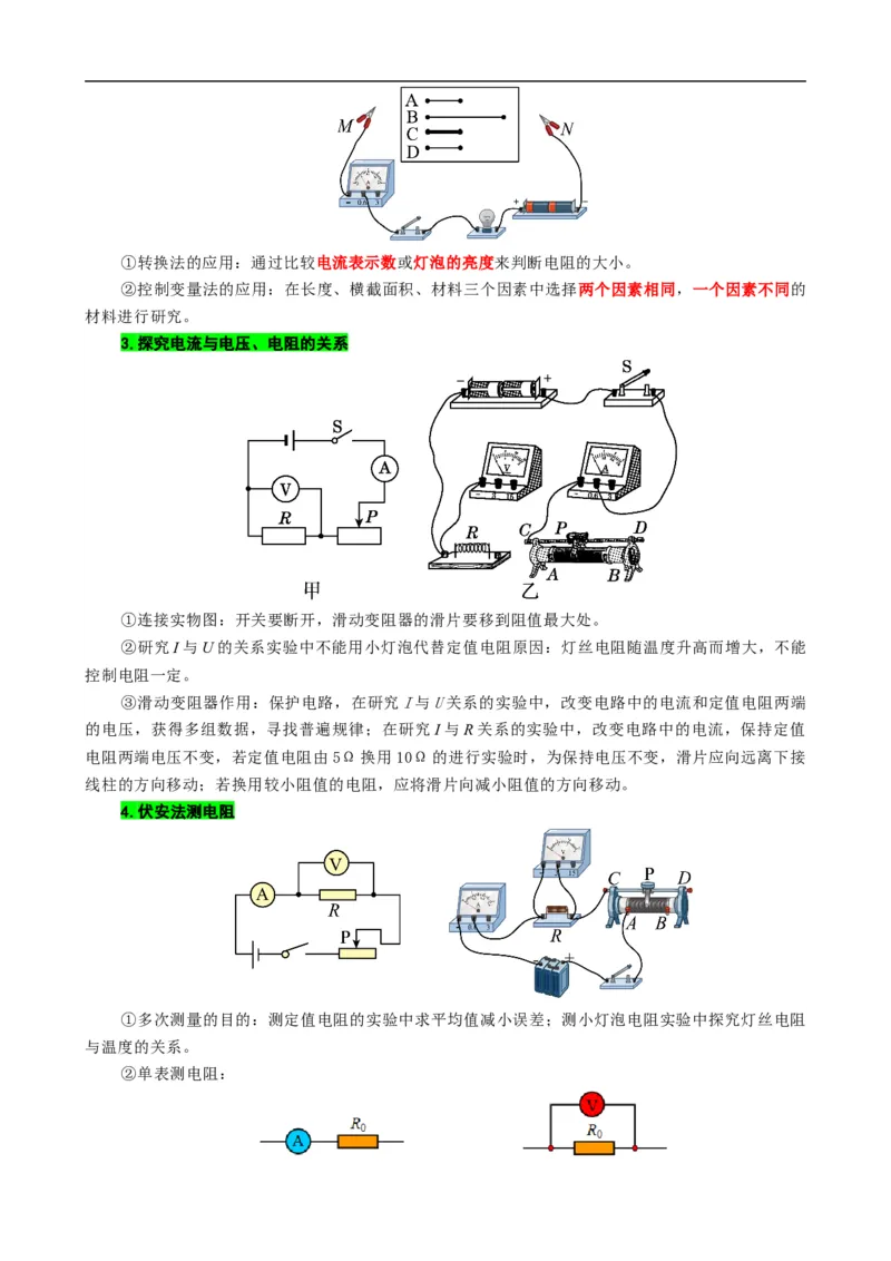 《中考实验易错点透视》_8、物理总复习_8.中考物理总复习_2024年中考复习资料_专项复习资料_2024年中考物理复习_❤更新专项复习