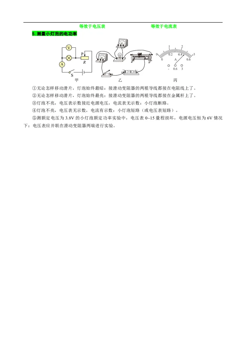 《中考实验易错点透视》_8、物理总复习_8.中考物理总复习_2024年中考复习资料_专项复习资料_2024年中考物理复习_❤更新专项复习