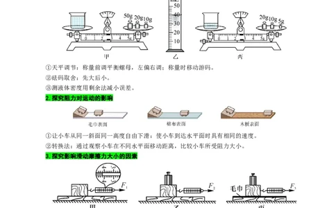 《中考实验易错点透视》_8、物理总复习_8.中考物理总复习_2024年中考复习资料_专项复习资料_2024年中考物理复习_❤更新专项复习