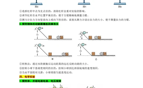 《中考实验易错点透视》_8、物理总复习_8.中考物理总复习_2024年中考复习资料_专项复习资料_2024年中考物理复习_❤更新专项复习