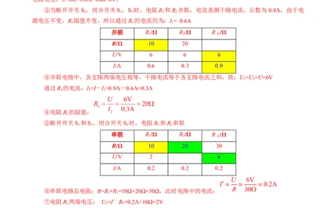 &ldquo;列表法&rdquo;在初中物理电学中的运用_8、物理总复习_8.中考物理总复习_2024年中考复习资料_专项复习资料_2024年中考物理复习_❤更新专项复习