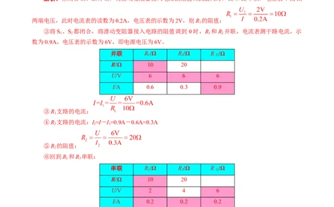 &ldquo;列表法&rdquo;在初中物理电学中的运用_8、物理总复习_8.中考物理总复习_2024年中考复习资料_专项复习资料_2024年中考物理复习_❤更新专项复习