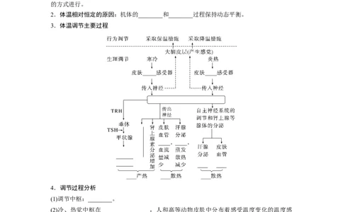 第8单元　第6课时　体液调节与神经调节的关系_2024年新高考资料_1.2024一轮复习_2024年高考生物一轮复习讲义（新人教版）_学生版在此文件夹_大一轮复习讲义_第八单元　生命活动的调节