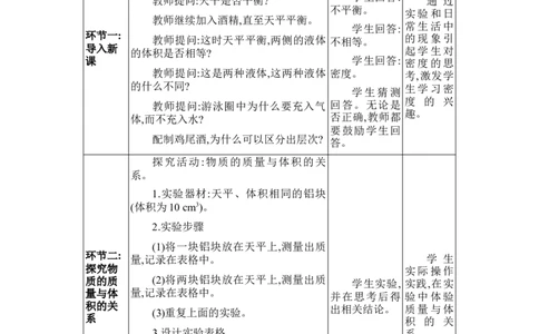 6.2密度_初物_八年级上下册+九年级全一册物理_八年级物理上册_全套教学资源_课件教案2_教案_6.第六章质量与密度