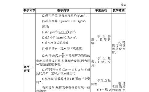 6.2密度_初物_八年级上下册+九年级全一册物理_八年级物理上册_全套教学资源_课件教案2_教案_6.第六章质量与密度
