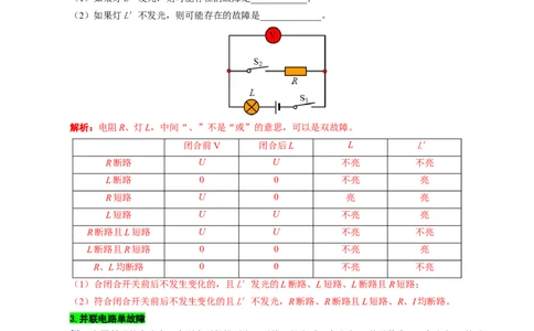 &ldquo;表格法&rdquo;突破电路故障分析_8、物理总复习_2024年中考复习资料_专项复习资料_2024年中考物理复习辅导系列_❤更新专项复习