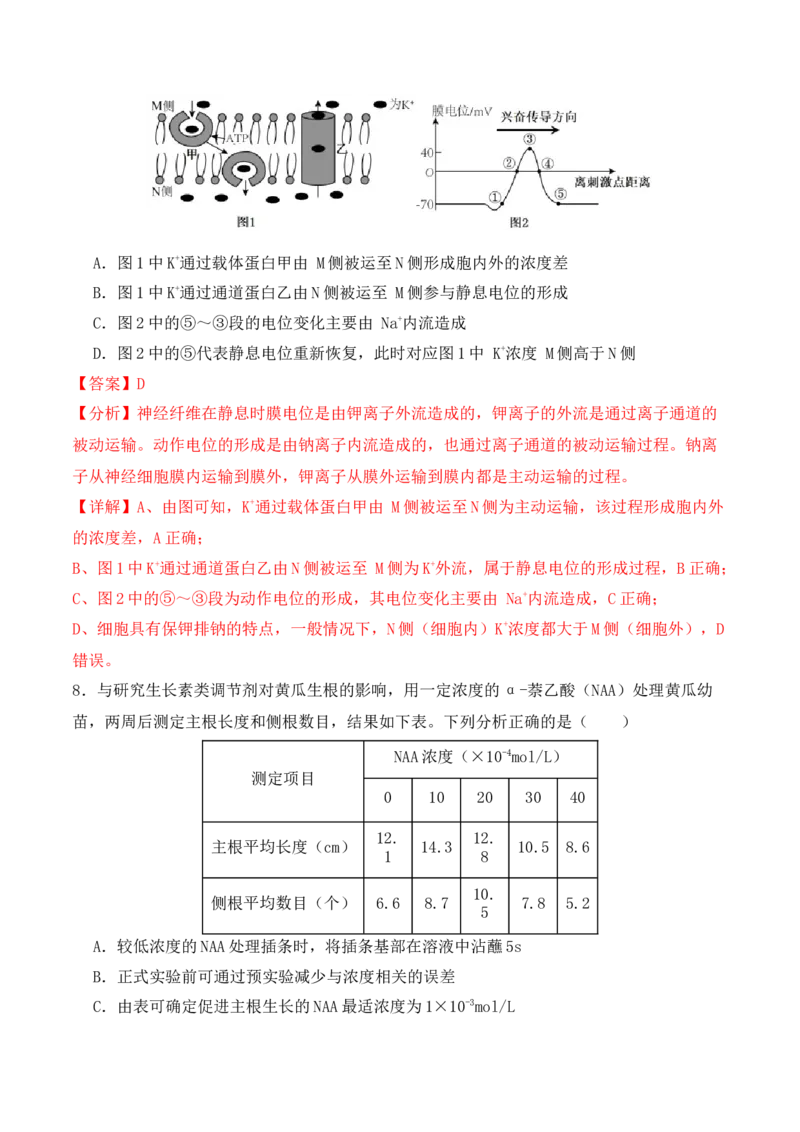 题型突破卷（3）（解析版）_2024年新高考资料_2.2024二轮复习_2024年高考生物二轮热点题型归纳与变式演练（新高考通用）