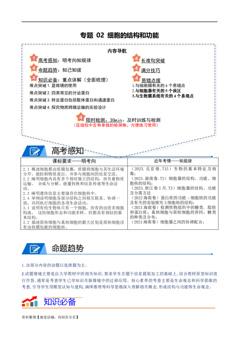 专题02细胞的结构和功能（解析版）_新高考复习资料_2024年新高考复习资料_❤专项复习资料_2024年高考生物热点&middot;重点&middot;难点专练（新高考专用）_教师版（含答案解析）