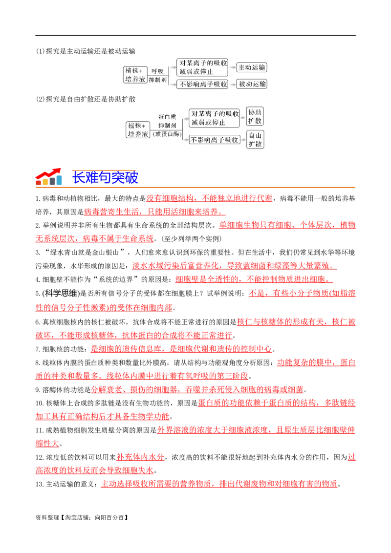专题02细胞的结构和功能（解析版）_新高考复习资料_2024年新高考复习资料_❤专项复习资料_2024年高考生物热点&middot;重点&middot;难点专练（新高考专用）_教师版（含答案解析）