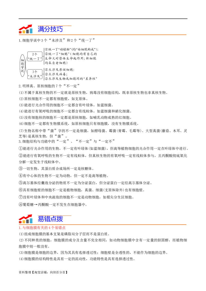 专题02细胞的结构和功能（解析版）_新高考复习资料_2024年新高考复习资料_❤专项复习资料_2024年高考生物热点&middot;重点&middot;难点专练（新高考专用）_教师版（含答案解析）