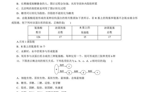 专题01细胞的分子组成（测试卷）-2023年高考生物二轮复习讲练测（原卷版）_通用版（老高考）复习资料_2023年复习资料_二轮复习_2023年高考生物二轮复习讲练测（全国通用）