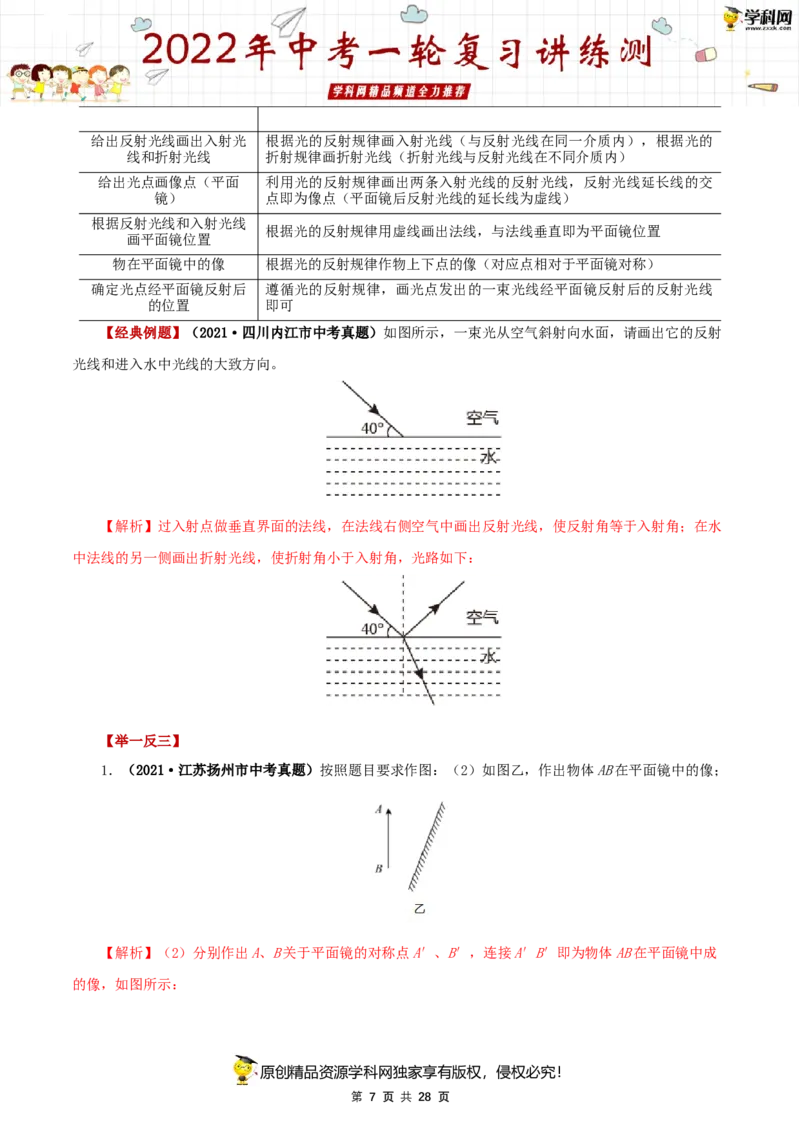 专题05光现象（讲练）（解析版）-2022年中考一轮复习讲练测_8、物理总复习_8.中考物理总复习_2022年中考复习资料_2022年中考物理一轮复习讲练测264201163