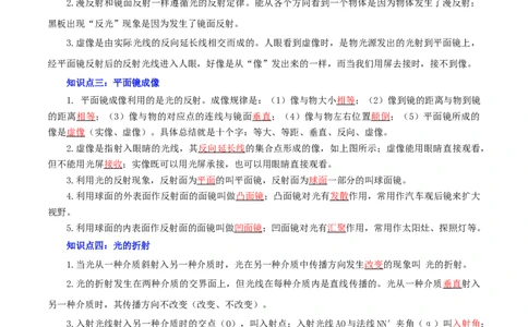专题05光现象（讲练）（解析版）-2022年中考一轮复习讲练测_8、物理总复习_8.中考物理总复习_2022年中考复习资料_2022年中考物理一轮复习讲练测264201163