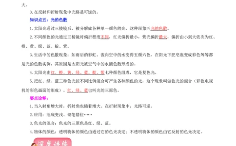 专题05光现象（讲练）（解析版）-2022年中考一轮复习讲练测_8、物理总复习_8.中考物理总复习_2022年中考复习资料_2022年中考物理一轮复习讲练测264201163