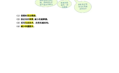 25.&ldquo;比热容、热值和热机综合&rdquo;-2024年中考物理重难点突破与题型归类总复习_8、物理总复习_2024年中考复习资料_专项复习资料_2024年中考物理复习辅导系列_重难点突破及题型归类