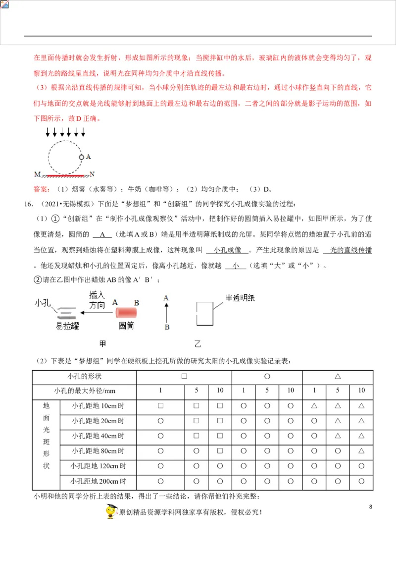 专题05光的直线传播现象解释（解析版）-2022年中考物理二轮专项复习核心考点讲解与必刷题型汇编（全国通用）_8、物理总复习_8.中考物理总复习_2022年中考复习资料