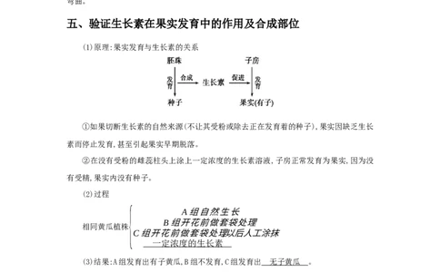 专题06植物激素的相关实验探究-备战2021年高考生物核心考点透析（原卷版）_新高考复习资料_2021年新高考资料_备战2021年高考生物核心考点透析