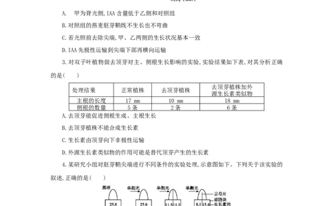 专题06植物激素的相关实验探究-备战2021年高考生物核心考点透析（原卷版）_新高考复习资料_2021年新高考资料_备战2021年高考生物核心考点透析