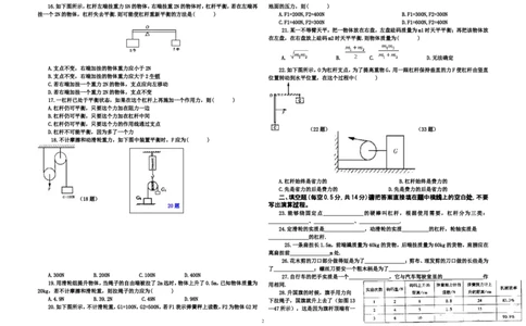 (人教版)第十二章《简单机械》单元测试题及答案_初物_八年级上下册+九年级全一册物理_八年级物理下册_全套教学资源_课件教案教学反思_其他试卷+重点讲练_第十二章简单机械