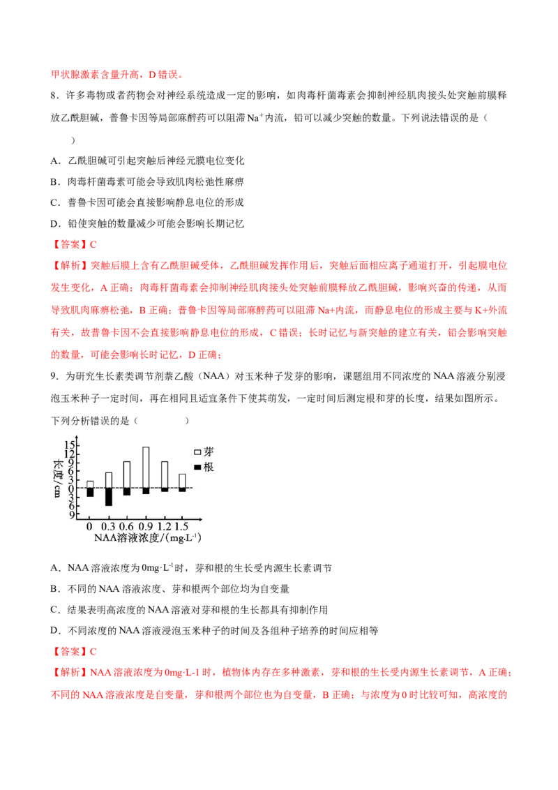 题型06实验设计类（稳态与调节）（解析版）_2024年新高考资料_2.2024二轮复习_备战2024年高考生物实验专项突破3143686_题型06实验设计类（稳态与调节）-备战2024年高考生物实验专项突破
