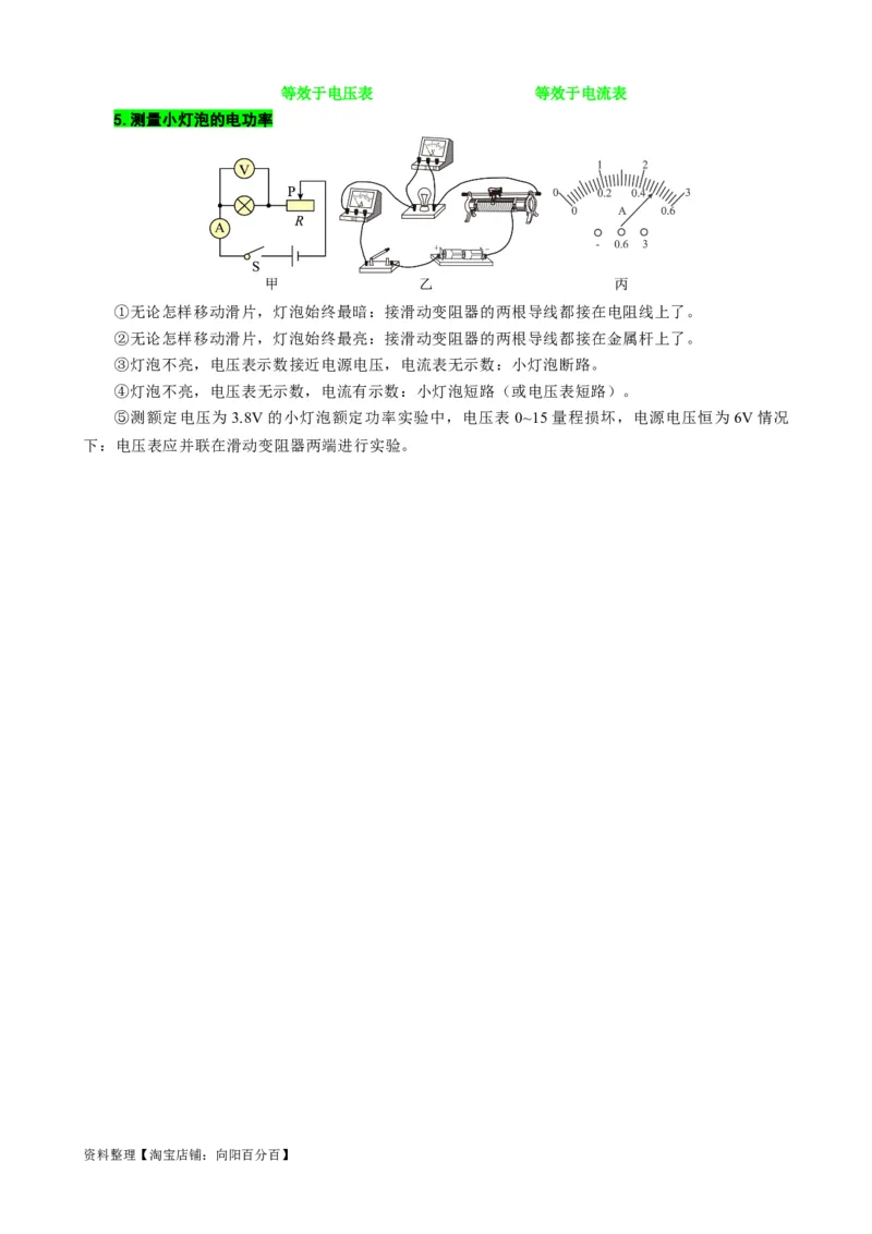 《中考实验易错点透视》_8、物理总复习_2024年中考复习资料_专项复习资料_2024年中考物理复习辅导系列_❤更新专项复习