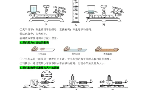 《中考实验易错点透视》_8、物理总复习_2024年中考复习资料_专项复习资料_2024年中考物理复习辅导系列_❤更新专项复习