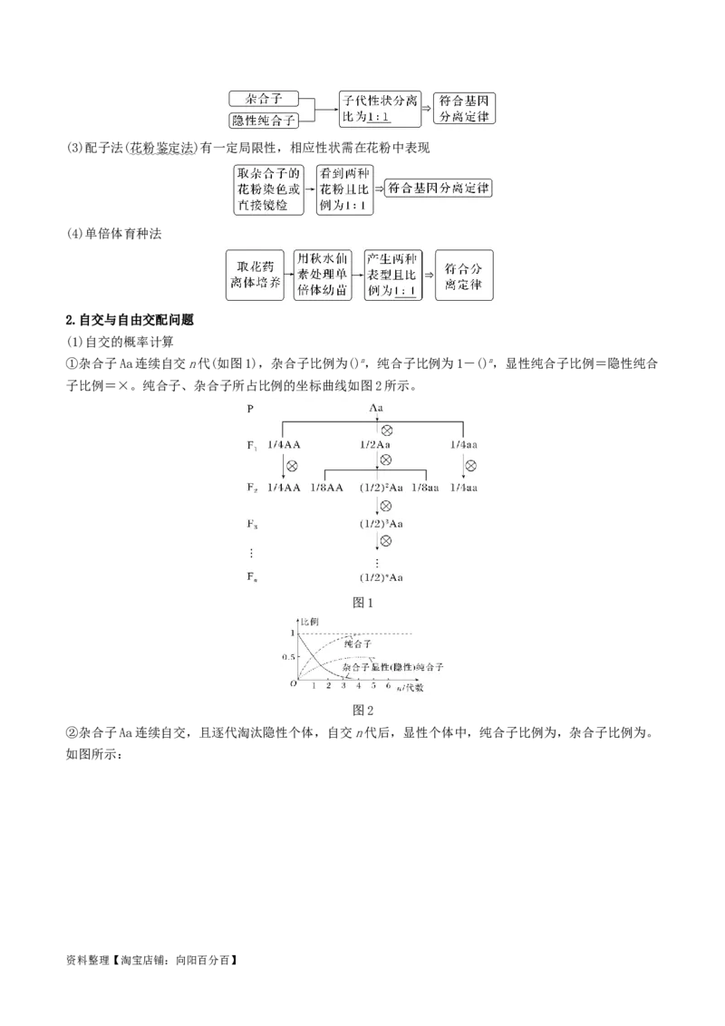 专题04遗传的基本规律和人类遗传病（解析版）_新高考复习资料_2024年新高考复习资料_❤专项复习资料_2024年高考生物热点&middot;重点&middot;难点专练（新高考专用）_教师版（含答案解析）