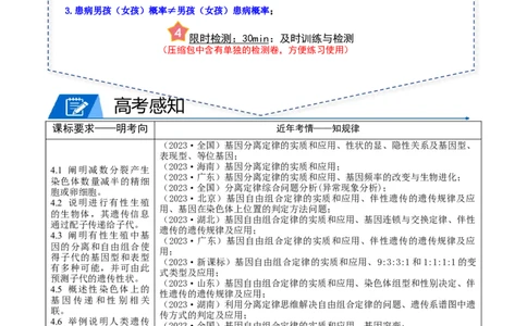 专题04遗传的基本规律和人类遗传病（解析版）_新高考复习资料_2024年新高考复习资料_❤专项复习资料_2024年高考生物热点&middot;重点&middot;难点专练（新高考专用）_教师版（含答案解析）