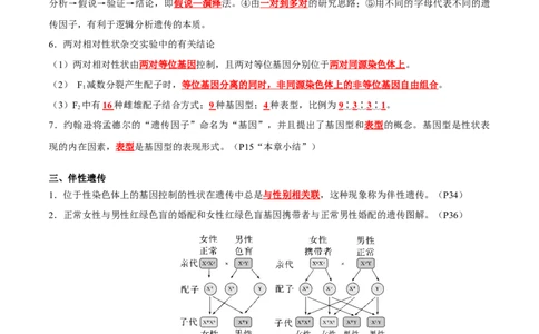 专题04遗传的基本规律和人类遗传病（解析版）_新高考复习资料_2024年新高考复习资料_❤专项复习资料_2024年高考生物热点&middot;重点&middot;难点专练（新高考专用）_教师版（含答案解析）