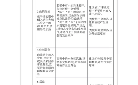 3.5跨学科实践：探索厨房中的物态变化问题_初物_八年级上下册+九年级全一册物理_八年级物理上册_全套教学资源_课件教案2_教案_3.第三章物态变化