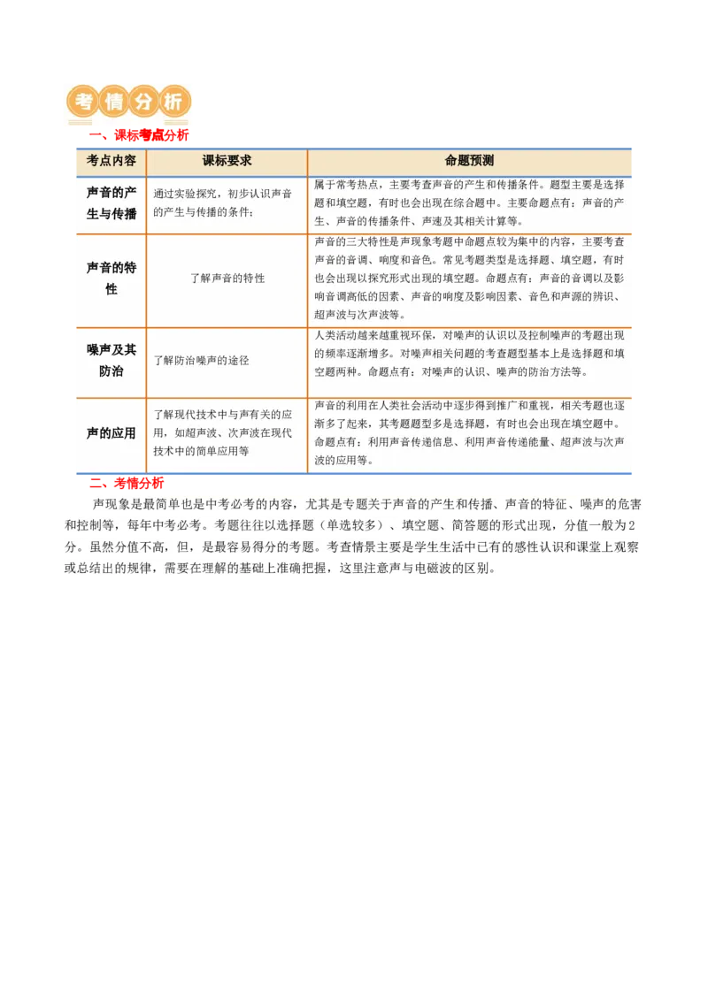 专题01声现象（讲义）（解析版）_8、物理总复习_8.中考物理总复习_2024年中考复习资料_一轮复习资料_完2024年中考物理一轮复习课件+讲义+练习（全国通用）_教师版（含答案解析）