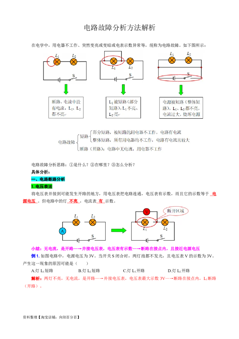 《电路故障分析方法解析》_8、物理总复习_2024年中考复习资料_专项复习资料_2024年中考物理复习辅导系列_❤更新专项复习