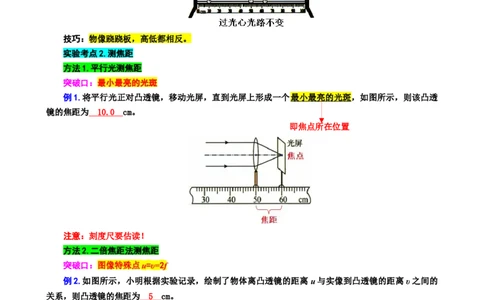 10.&ldquo;凸透镜成像实验&rdquo;-2024年中考物理重难点突破及题型归类总复习_8、物理总复习_2024年中考复习资料_专项复习资料_2024年中考物理复习辅导系列_重难点突破及题型归类