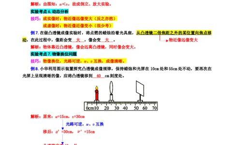 10.&ldquo;凸透镜成像实验&rdquo;-2024年中考物理重难点突破及题型归类总复习_8、物理总复习_2024年中考复习资料_专项复习资料_2024年中考物理复习辅导系列_重难点突破及题型归类