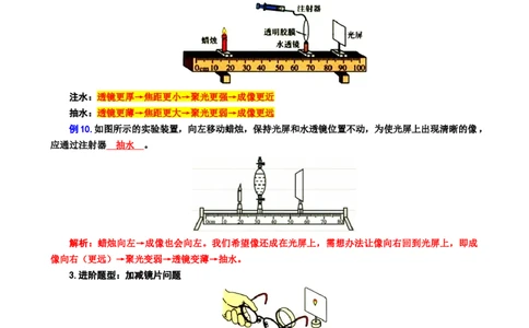 10.&ldquo;凸透镜成像实验&rdquo;-2024年中考物理重难点突破及题型归类总复习_8、物理总复习_2024年中考复习资料_专项复习资料_2024年中考物理复习辅导系列_重难点突破及题型归类