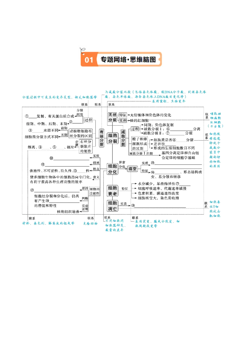 专题03细胞的生命历程（讲义）（原卷版）_新高考复习资料_2024年新高考复习资料_二轮复习资料_高频考点解密2024年高考生物二轮复习高频考点追踪与预测（新高考专用）_讲义