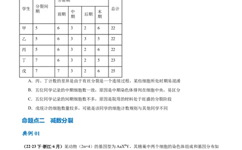 专题03细胞的生命历程（讲义）（原卷版）_新高考复习资料_2024年新高考复习资料_二轮复习资料_高频考点解密2024年高考生物二轮复习高频考点追踪与预测（新高考专用）_讲义