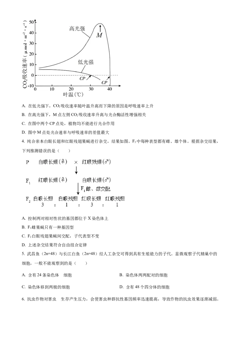 2023年高考生物试卷（北京）（空白卷）_北京市高考历年真题_生物