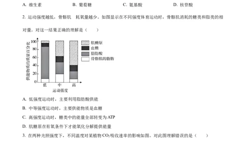 2023年高考生物试卷（北京）（空白卷）_北京市高考历年真题_生物