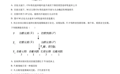 2023年高考生物试卷（北京）（空白卷）_北京市高考历年真题_生物