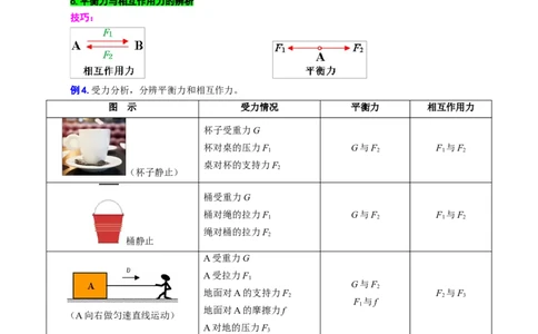 15.&ldquo;力与运动&rdquo;_8、物理总复习_8.中考物理总复习_2024年中考复习资料_专项复习资料_2024年中考物理复习_重难点突破及题型归类