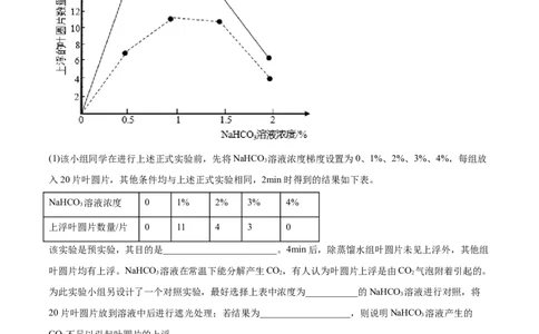 专题04光合作用-2020年高考真题和模拟题生物分项汇编（学生版）_新高考复习资料_2022年新高考复习资料_2022年一轮复习最新版_1.2022年高考生物一轮复习全国通用版
