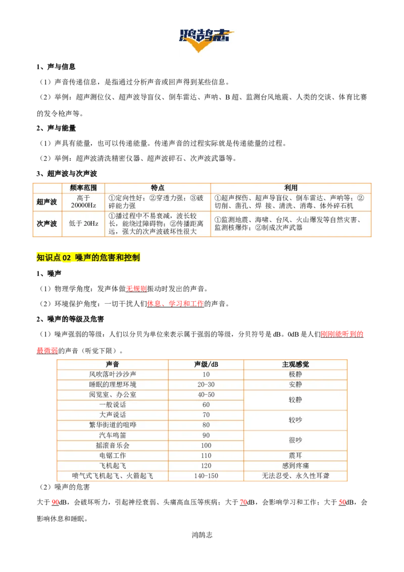 专题01声现象（3大模块知识清单+3个易混易错+2种方法技巧+典例真题精析）（解析版）_8、物理总复习_物理一轮复习