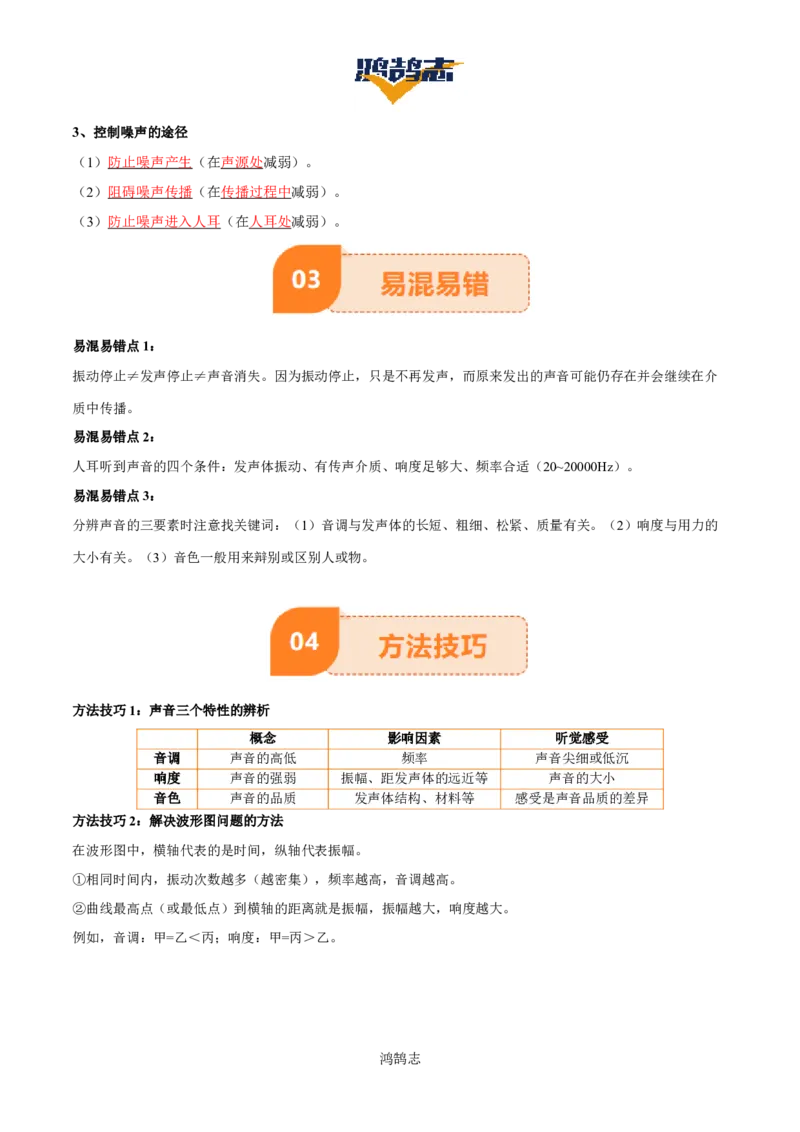 专题01声现象（3大模块知识清单+3个易混易错+2种方法技巧+典例真题精析）（解析版）_8、物理总复习_物理一轮复习